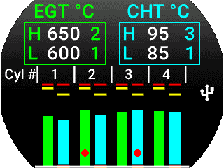 Omnia CHT-EGT quadruple