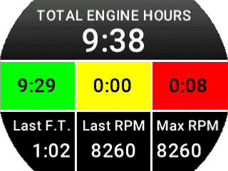 Manifold pressure OMNIA