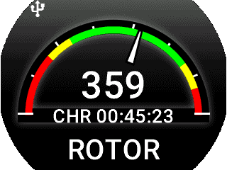 Omnia rotor RPM