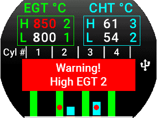 Omnia CHT-EGT quadruple