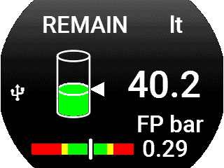 Remaining quantity indication
